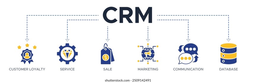 Concepto de Ilustración vectorial de íconos de Web de Anuncio de CRM para la gestión de relaciones con Clientes con íconos de lealtad del Cliente, servicio, venta, marketing, comunicación y base de datos