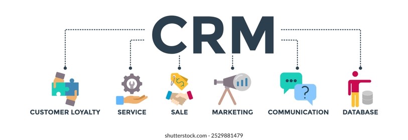 Concepto de Ilustración vectorial de ícono de Web de Anuncio de CRM para la gestión de relaciones con Clientes con ícono de lealtad del Cliente, servicio, venta, marketing, comunicación y base de datos
