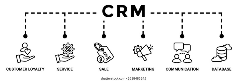conceito de ilustração vetorial de ícone da Web de banner do CRM para gerenciamento de relacionamento com o ícone de fidelidade do cliente, serviço, venda, marketing, comunicação e banco de dados