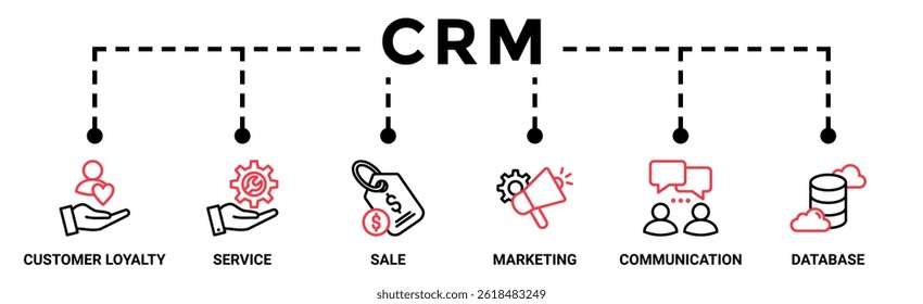 conceito de ilustração vetorial de ícone da Web de banner do CRM para gerenciamento de relacionamento com o ícone de fidelidade do cliente, serviço, venda, marketing, comunicação e banco de dados