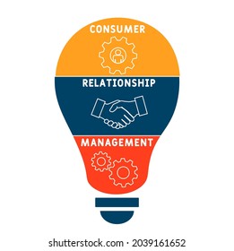 CRM - Consumer Relationship Management acronym. business concept background.  vector illustration concept with keywords and icons. lettering illustration with icons for web banner, flyer, landing 