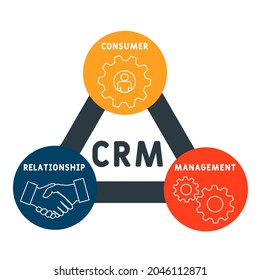 CRM - Consumer Relationship Management acronym. business concept background.  vector illustration concept with keywords and icons. lettering illustration with icons for web banner, flyer, landing 