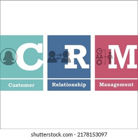 CRM - Acrónimo de gestión de relaciones con el cliente con iconos y marcador de posición de descripción en una plantilla Infografía