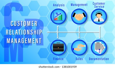 Crm Customer Relationship Management Chart Keywords Stock Vector