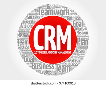 CRM - Customer Relationship Management circle word cloud, business concept