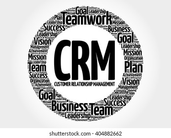 CRM - Customer Relationship Management circle word cloud, business concept