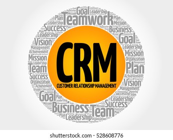 CRM - Customer Relationship Management circle word cloud, business concept