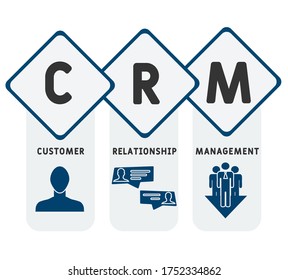 CRM : Customer relationship management. Flat icons of accounting system, clients, support, deal. Organization of data on work with clients, CRM concept. Vector illustration EPS10