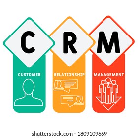 CRM : Customer relationship management. Flat icons of accounting system, clients, support, deal. Organization of data on work with clients, CRM concept. Vector illustration EPS10