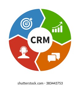 CRM - Customer Relationship Management Flat Vector Color Icon For Apps And Websites