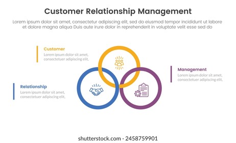 CRM customer relationship management infographic 3 point stage template with big circle outline union or joined on center for slide presentation vector