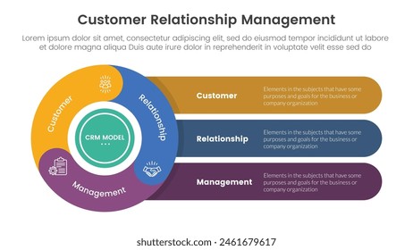 CRM customer relationship management infographic 3 point stage template with flywheel cycle circular with round rectangle for slide presentation vector