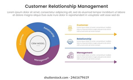 CRM customer relationship management infographic 3 point stage template with flywheel cycle circular slice piechart for slide presentation vector