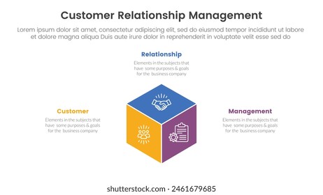 CRM customer relationship management infographic 3 point stage template with 3d box shape center for slide presentation vector