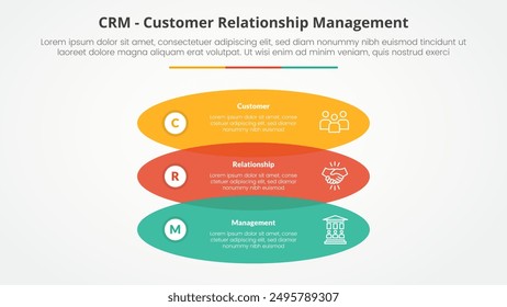 CRM customer relationship management infographic concept for slide presentation with rectangle round shape venn vertical stack with 3 point list with flat style vector
