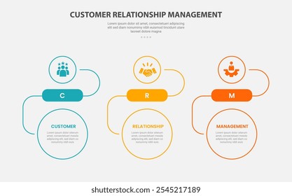 CRM customer relationship management infographic outline style with 3 point template with creative circle top and bottom with horizontal direction layout for slide presentation vector