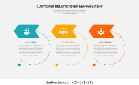 Gerenciamento de relacionamento com o cliente CRM infográfico estilo de contorno com modelo de 3 pontos com grande círculo linha pontilhada com emblema de cabeçalho de seta para vetor de apresentação de slide