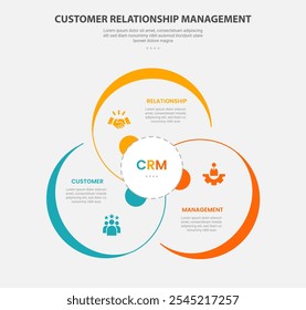 CRM customer relationship management infographic outline style with 3 point template with big circle cycle circular for slide presentation vector