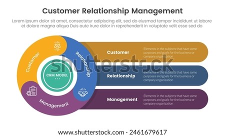 CRM customer relationship management infographic 3 point stage template with flywheel cycle circular with round rectangle for slide presentation vector