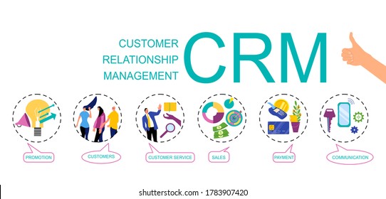 CRM (Customer relationship management) word vector flat infographic illustration with icons for business,promotion,service,sales and communication.Bubble messages for every part of marketing strategy