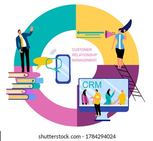 CRM (Customer relationship management).People analysing clients profile and database,promoting,planning tasks,deals.Organization of work with buyers.Programm system in desktop computer.Teamwork.Vector