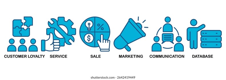 Concepto de Ilustración vectorial de conjunto de íconos de CRM para la gestión de relaciones con Clientes con ícono de lealtad del Cliente, servicio, venta, marketing, comunicación y base de datos