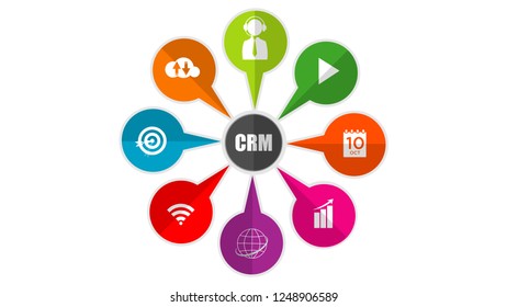 CRM info graphic chart