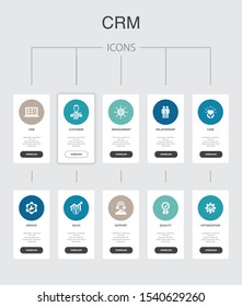 CRM Infographic 10 steps UI design. customer, management, relationship, service simple icons