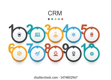 CRM Infographic design template customer, management, relationship, service simple icons
