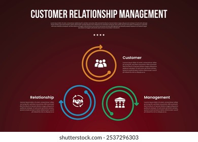PLANTILLA de infografía de CRM con círculo circular con flecha de contorno de círculo grande con estilo de fondo oscuro con 3 puntos para Vector de presentación de diapositivas
