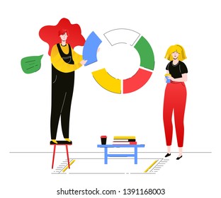 CRM report - flat design style colorful illustration on white background. High quality composition with female colleagues, girls holding a round diagram. Data analysis, business analytics concept