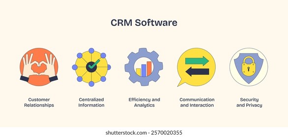 CRM Software icons depict customer relationships, data centralization, and security in Neubrutalism style.