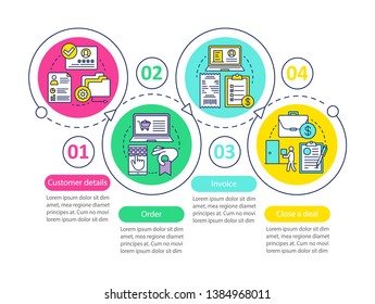 CRM software vector infographic template. Order and invoice creating. Business presentation design elements. Data visualization, four steps, options. Process timeline chart. Workflow layout, icons