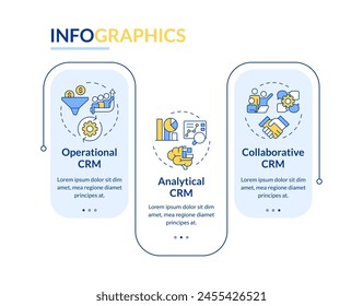 CRM system types rectangle infographic template. Business intelligence. Data visualization with 3 steps. Editable timeline info chart. Workflow layout with line icons. Lato-Bold, Regular fonts used