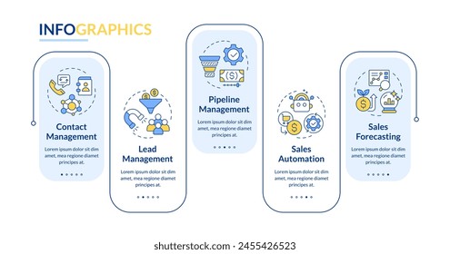 CRM systems features rectangle infographic template. Project management. Data visualization with 5 steps. Editable timeline info chart. Workflow layout with line icons. Lato-Bold, Regular fonts used