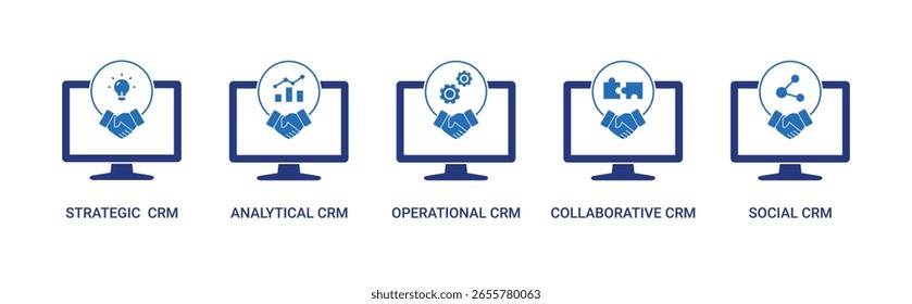 CRM Types icon set with strategic, analytical, operational, collaborative, and social crm concept illustration