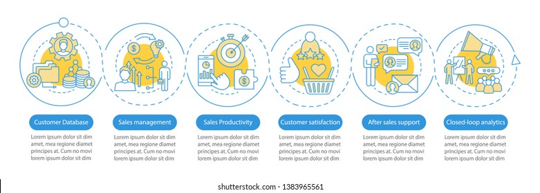 CRM vector infographic template. Customer database. Sales productivity. Business presentation design elements. Data visualization, six steps, options. Process timeline chart. Workflow layout, icons