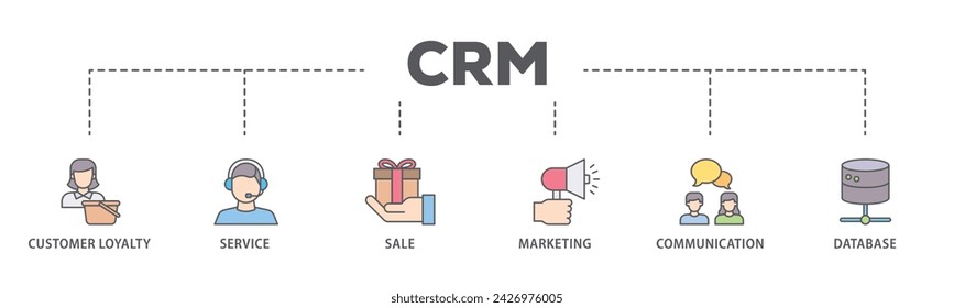 CRM web banner icon vector illustration concept consists of customer loyalty, service, sale, marketing, communication, and database icon live stroke and easy to edit