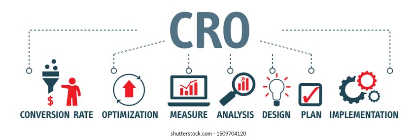 CRO - acronym of conversion rate optimization vector illustration concept with icons and  words