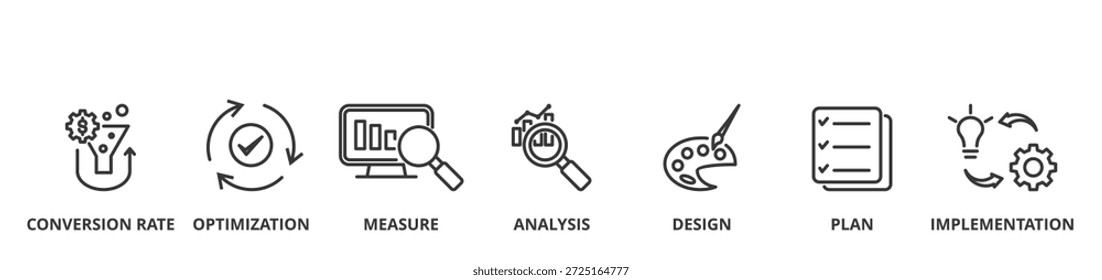 CRO banner vector illustration concept with icon of conversion rate, optimization, measure, analysis, design, plan and implementation