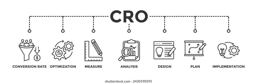 CRO banner web icon illustration concept for conversion rate optimization with icon of measure, analysis, design, plan, and implementation