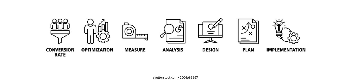 Concepto de Ilustración vectorial de conjunto de iconos de Web de Anuncio CRO para la optimización de la tasa de conversión con iconos de medida, análisis, diseño, Plan e implementación de iconos de trazo en vivo fácil de editar