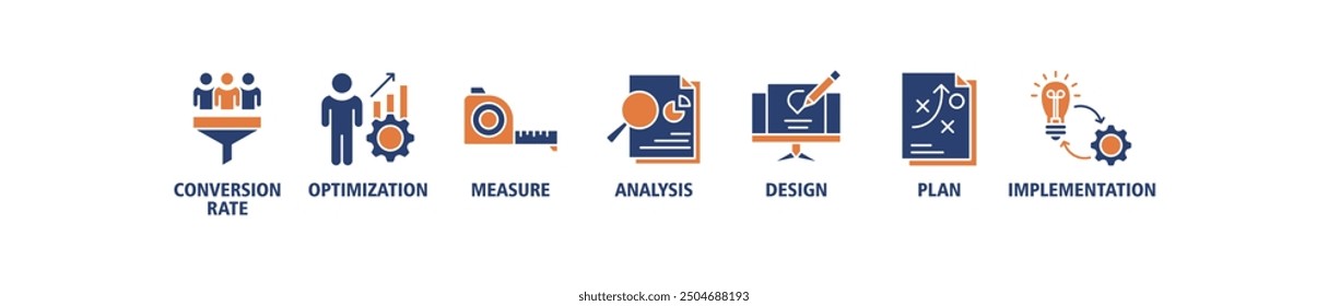 CRO banner web icon set vector illustration concept for conversion rate optimization with icon of measure, analysis, design, plan, and implementation icons symbol live stroke easy to edit