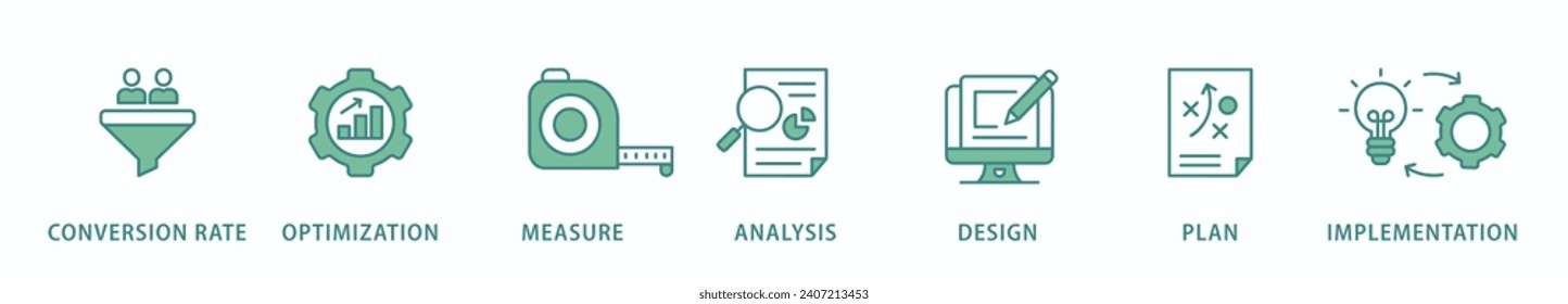 CRO banner web icon vector illustration concept for conversion rate optimization with icon of measure, analysis, design, plan, and implementation