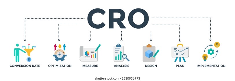 CRO banner web icon vetor illustration concept for conversion rate otimization with icon of measure, analysis, design, plan, and implementation (conceito de ilustração vetorial de ícone da Web para a otimização da taxa de conversão com ícone de medida, análise, design, plano e implementação)
