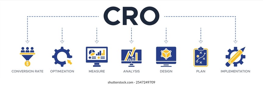 Concepto de Ilustración vectorial de íconos de Web de Anuncio CRO para la optimización de la tasa de conversión con íconos de medida, análisis, diseño, Plan e implementación