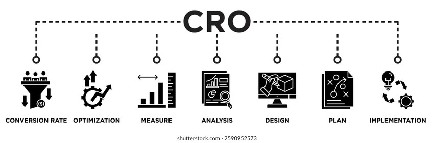 CRO banner web icon vector illustration concept for conversion rate optimization with icon of measure, analysis, design, plan, and implementation