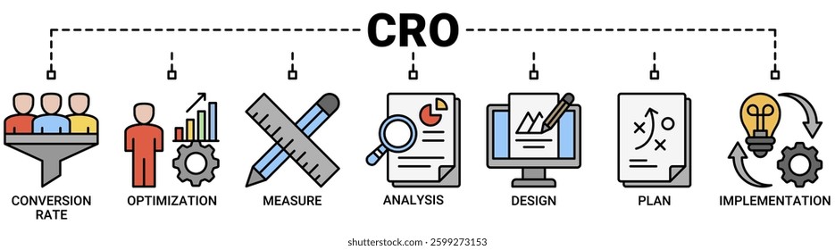 CRO banner web icon vector illustration concept for conversion rate optimization with icon of measure, analysis, design, plan, and implementation icons. Outline color vector symbol background.