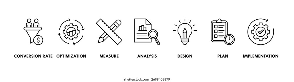 CRO banner web icon vetor illustration concept for conversion rate otimization with icon of measure, analysis, design, plan, and implementation (conceito de ilustração vetorial de ícone da Web para a otimização da taxa de conversão com ícone de medida, análise, design, plano e implementação)