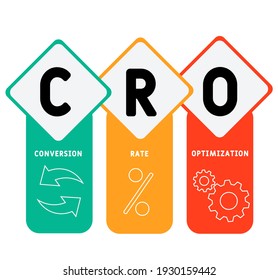 CRO - Conversion Rate Optimization acronym. business concept background.  vector illustration concept with keywords and icons. lettering illustration with icons for web banner, flyer, landing page